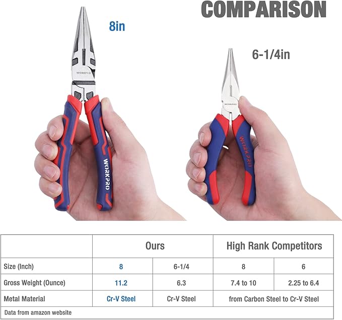 WORKPRO Premium 8” Needle Nose Pliers, Paper Clamp Precision, Heavy-Duty CRV Steel, Large Soft Grip with Wire Cutter, Long Nose Cutting Pliers, W031269 – Festa Pizza Co.