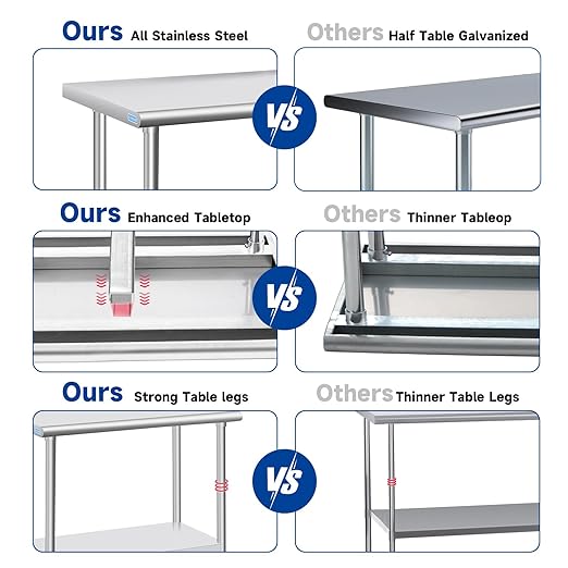 Stainless Steel Table with Wheels, 24 x 36 Inch, Commercial Prep Table, NSF Stainless Steel Metal Table for Home, Kitchen, Restaurant, Outdoor | – Festa Pizza Co.