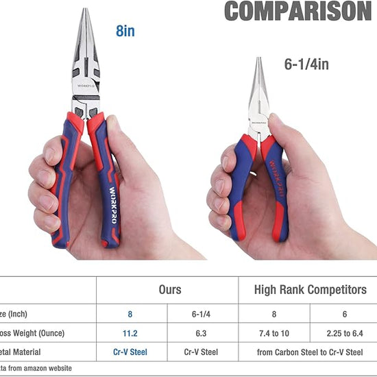 WORKPRO Premium 8” Needle Nose Pliers, Paper Clamp Precision, Heavy-Duty CRV Steel, Large Soft Grip with Wire Cutter, Long Nose Cutting Pliers, W031269 – Festa Pizza Co.