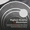 New Star Foodservice 50974 Restaurant-Grade Aluminum Pizza Baking Screen, Seamless, 16-Inch, Pack of 6 – Festa Pizza Co.